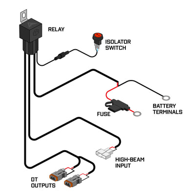 Fast Fit Dual Wiring Kit