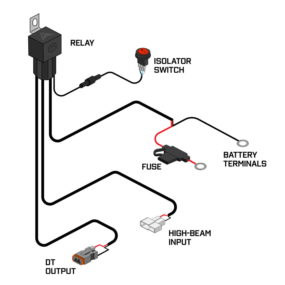 Fast Fit Single Wiring KIT