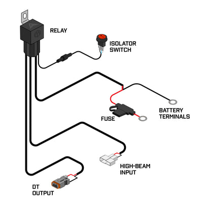 Fast Fit Single Wiring KIT