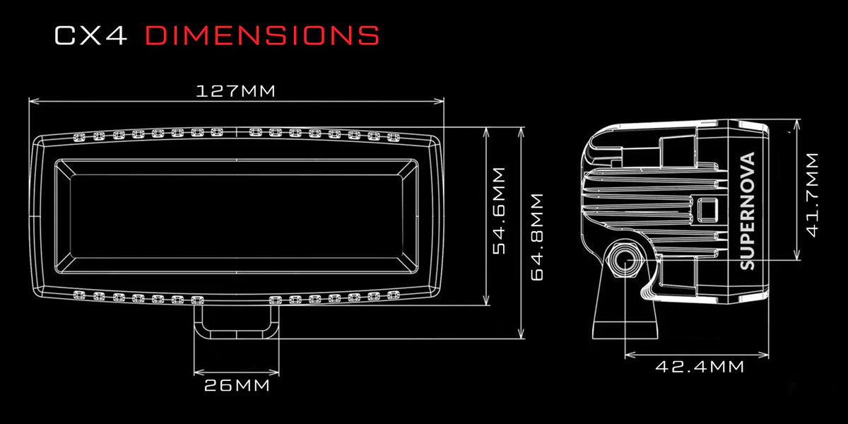 CX4 Scene - LED Work Light