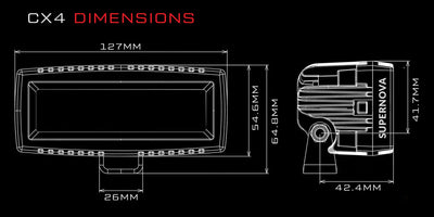 CX4 Scene - LED Work Light