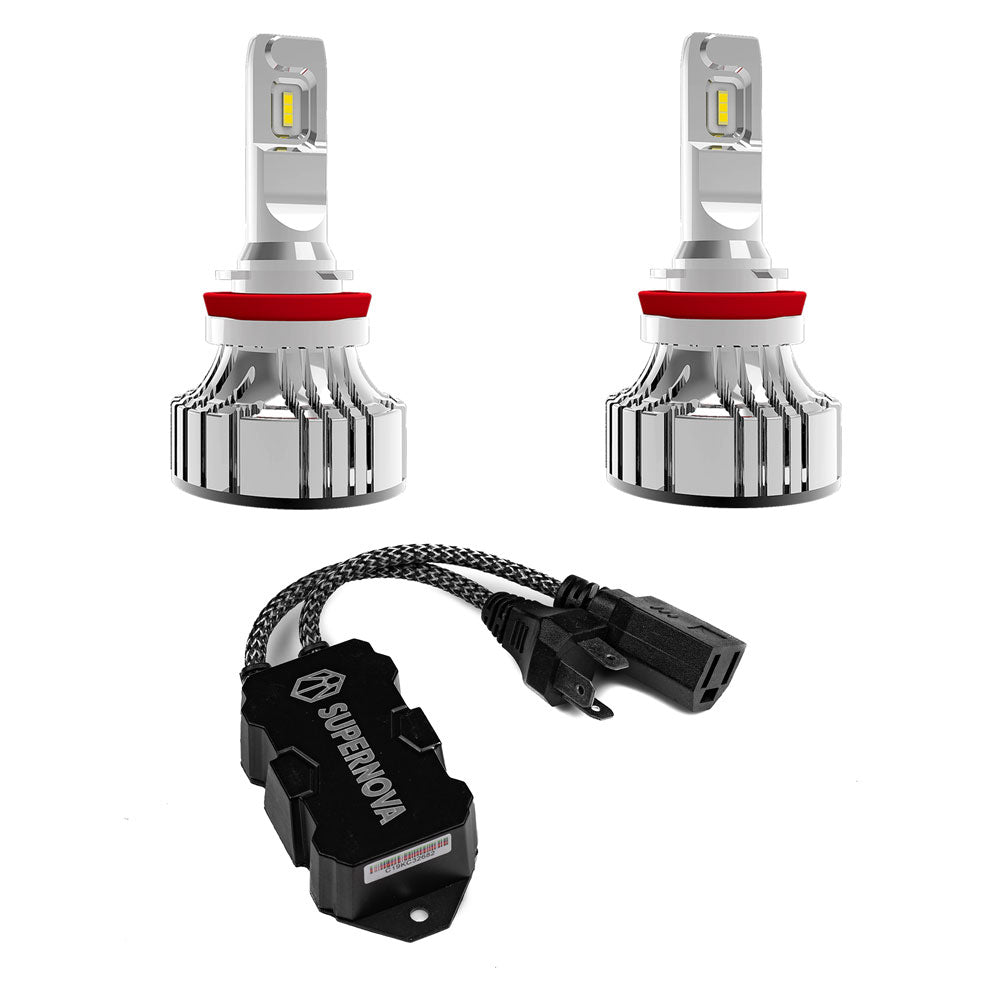 Ranger PX1/PX2 Headlight LED Kit