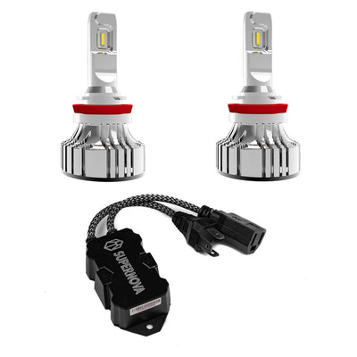 Ranger PX1/PX2 Headlight LED Kit
