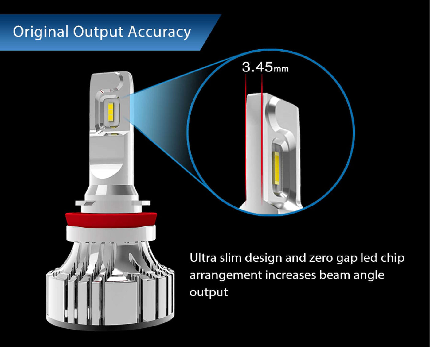 Supernova V5.0 Headlight LED H4/H7/H8/9005/9006/H3/H1 (Pair)