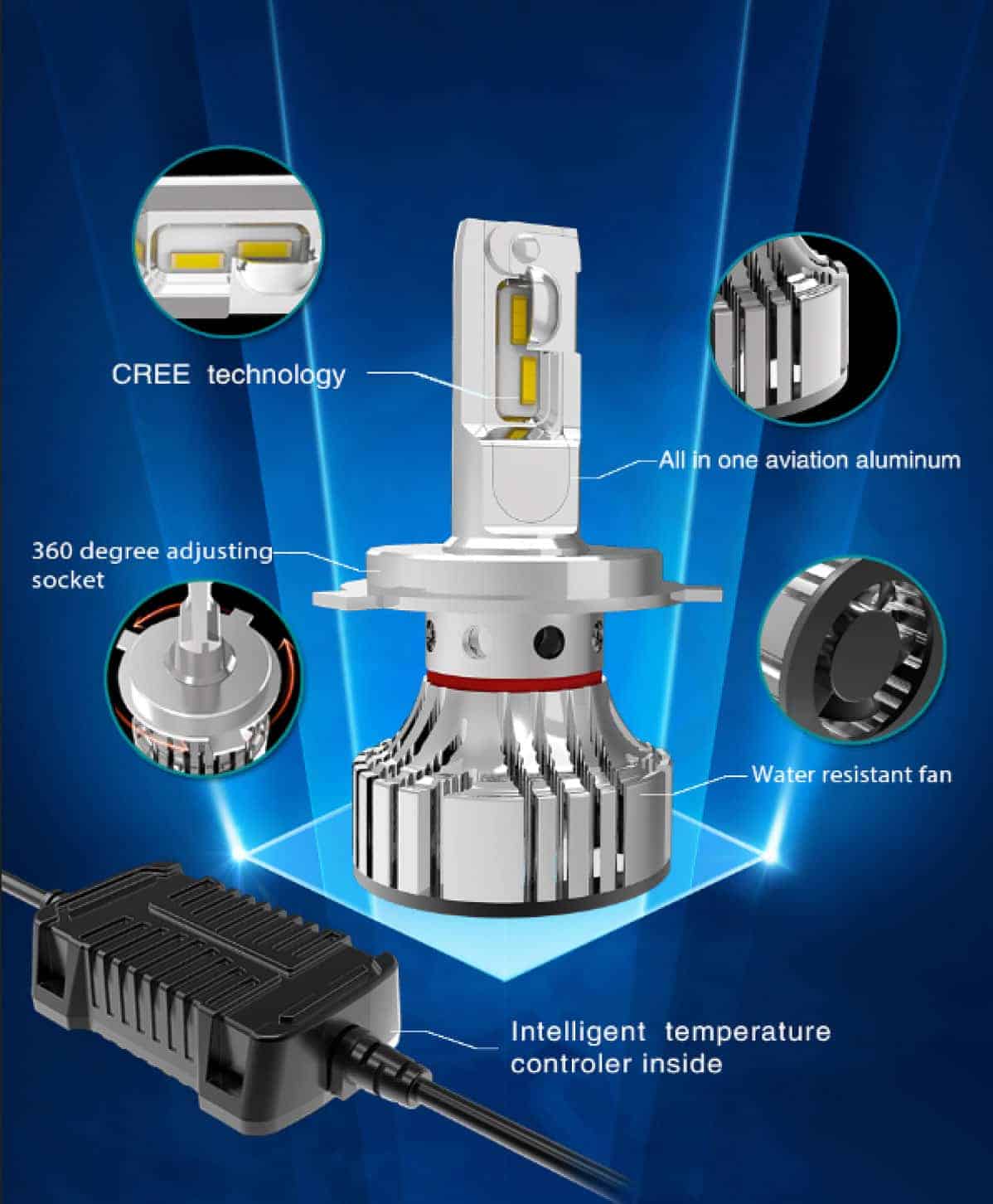 Supernova V5.0 Headlight LED H4/H7/H8/9005/9006/H3/H1 (Pair)