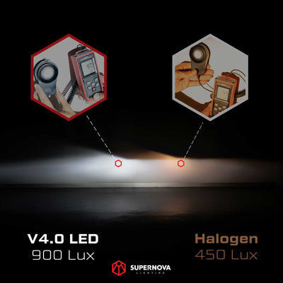 VF Commodore Headlight LED Package